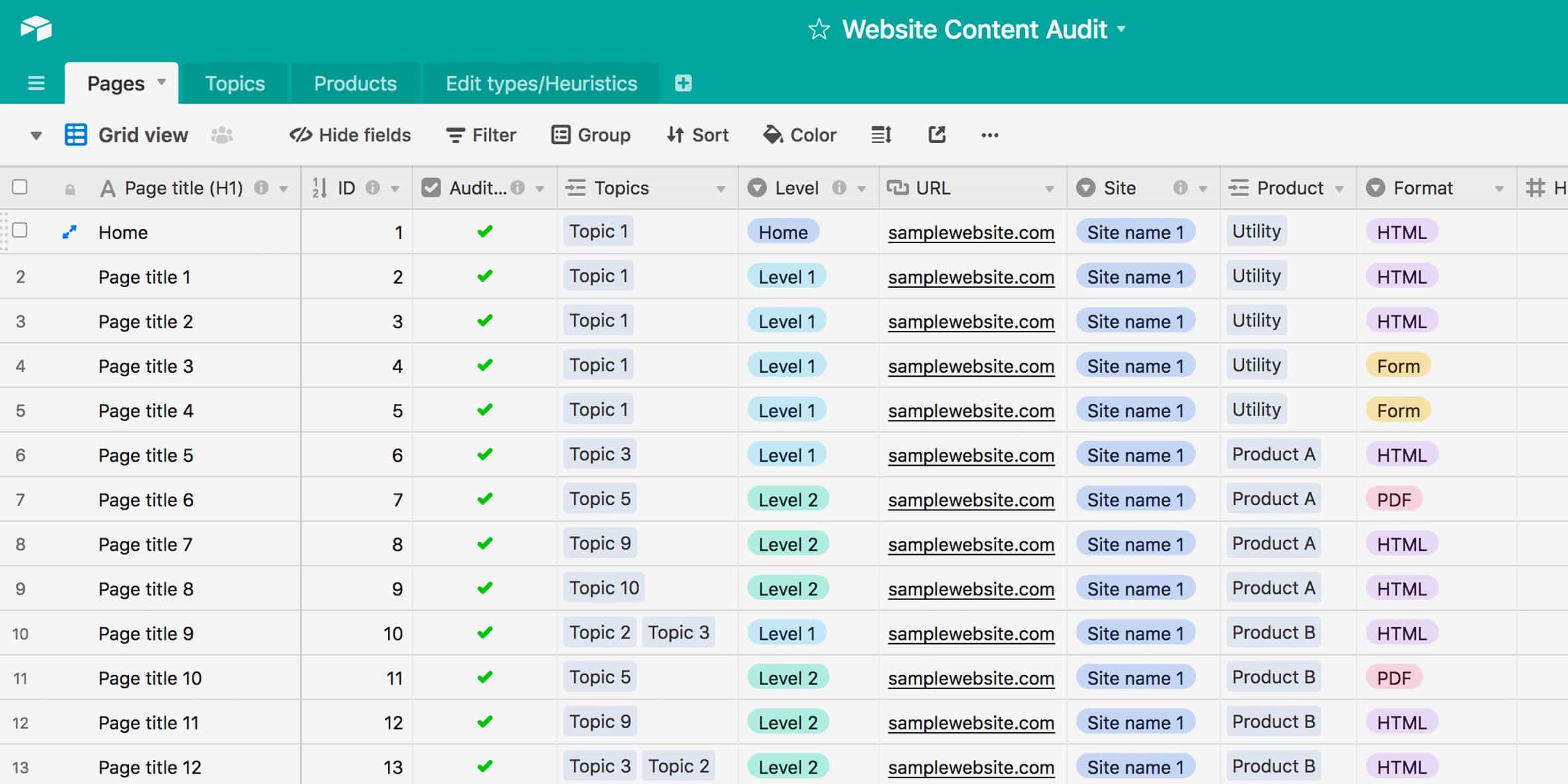A spreadsheet titled 'Website Content Audit' displaying pages, topics, URLs, and audit status.