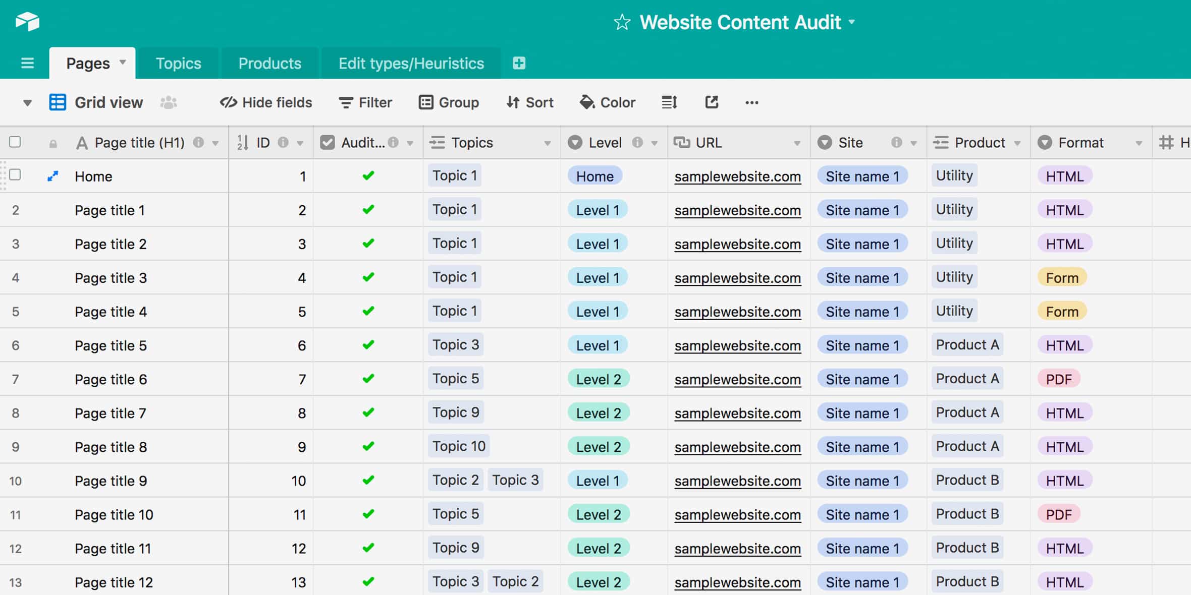 Spreadsheet view of a website content audit, listing pages, audit status, topics, and URLs.
