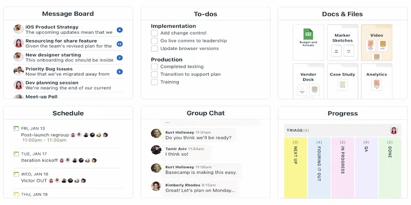 A project management dashboard showing sections for messages, to-do lists, documents, schedule, and group chat.