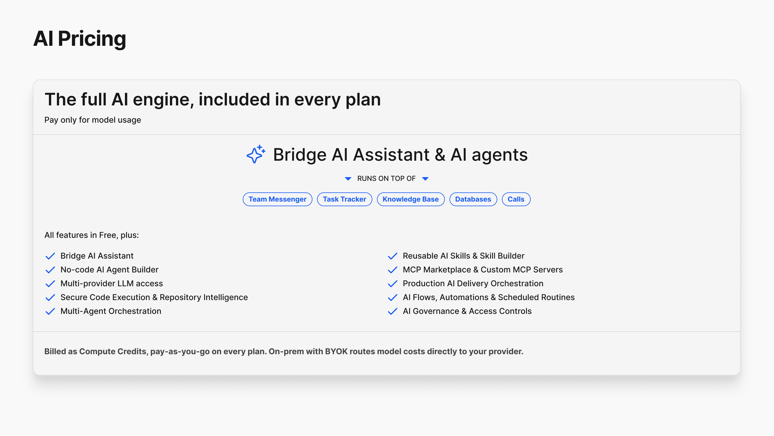 Página de precios de Bridge AI Assistant y agentes de IA que muestra las características incluidas y los detalles de uso del modelo.