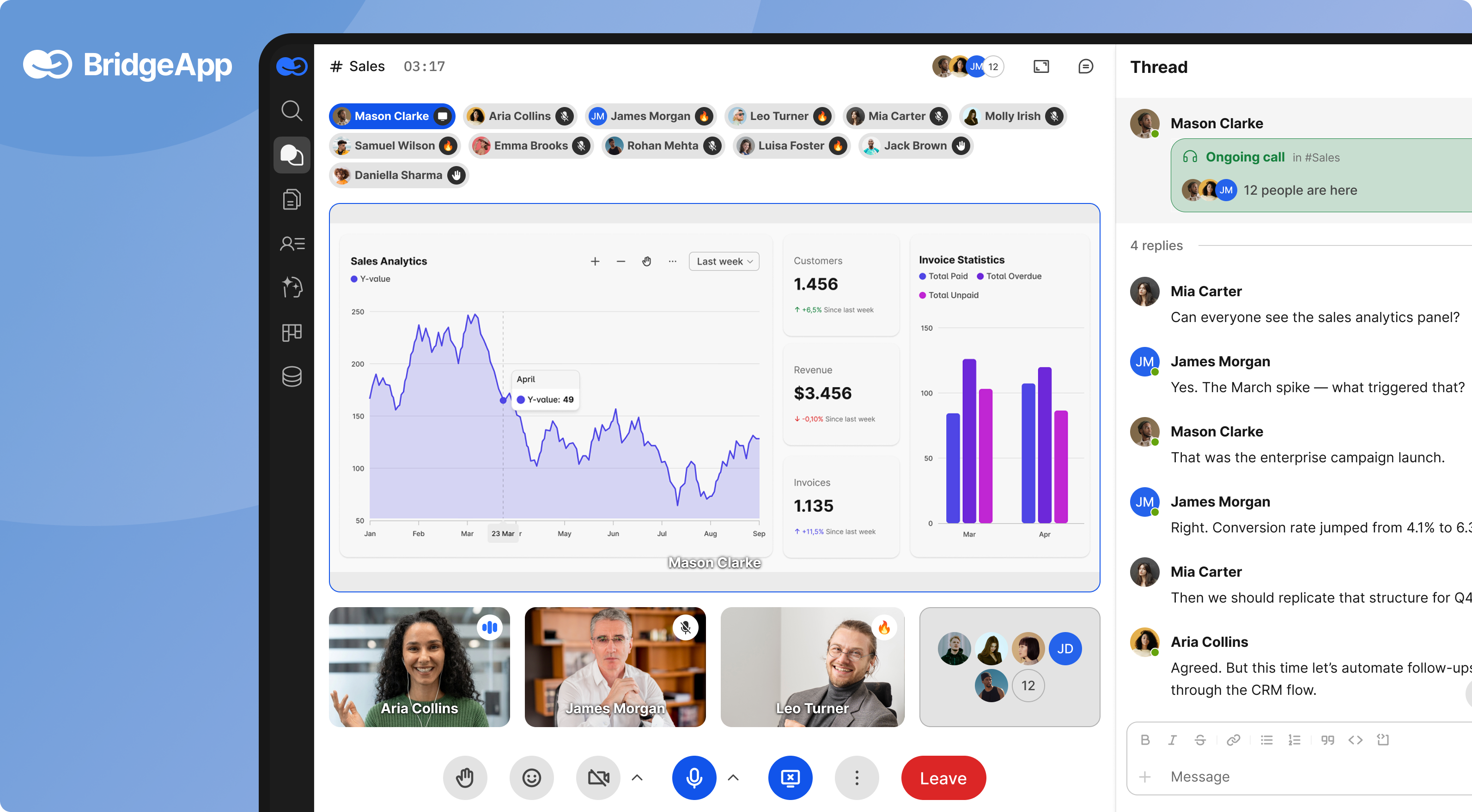 BridgeApp displays a sales analytics dashboard with charts and a chat interface on a desktop.