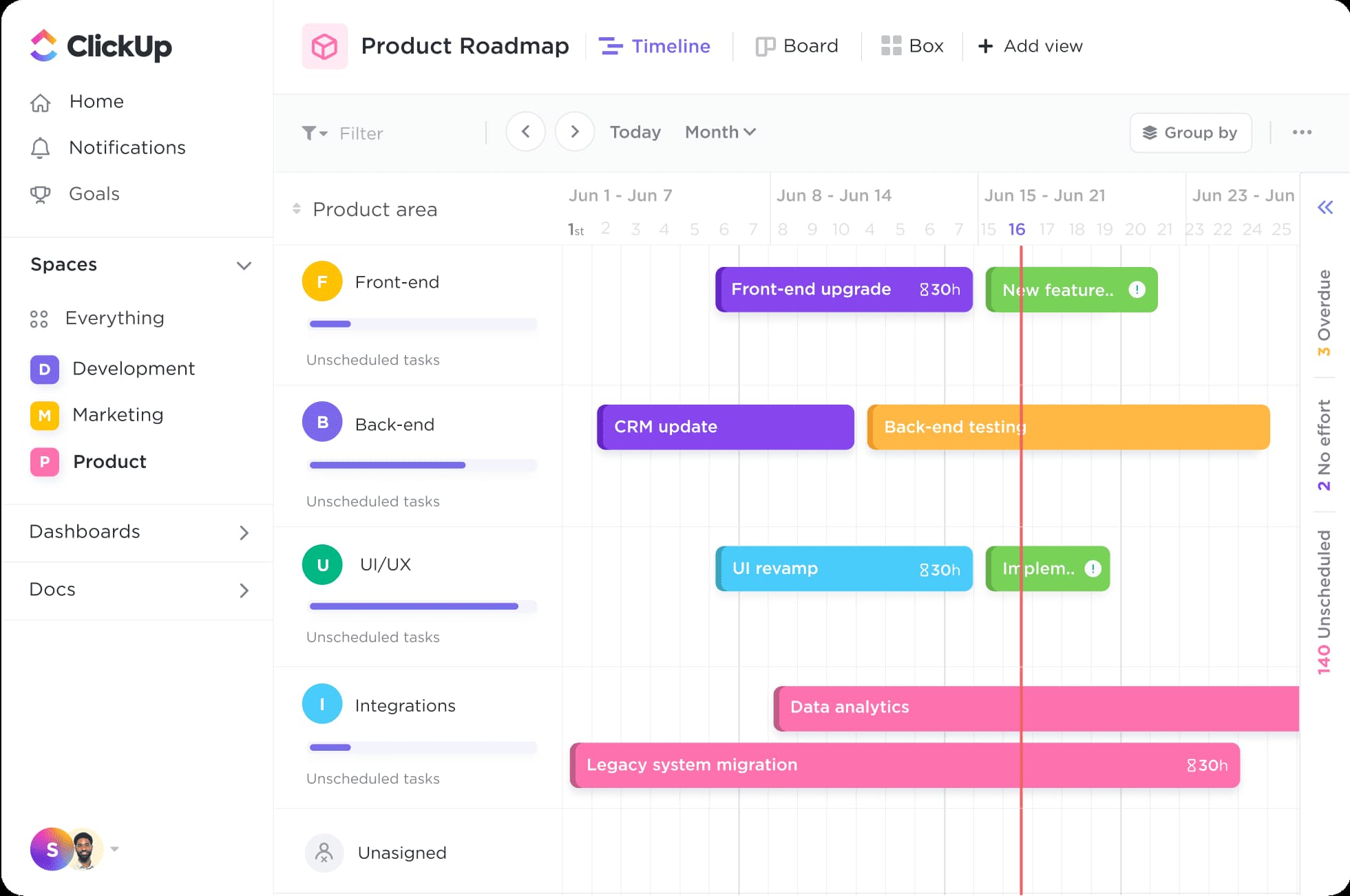 Feuille de route produit ClickUp affichant différentes phases et échéances de projet sur un diagramme de Gantt.