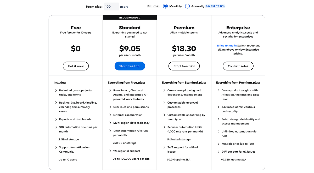 A detailed pricing comparison table showing Free, Standard, Premium, and Enterprise plans with features.