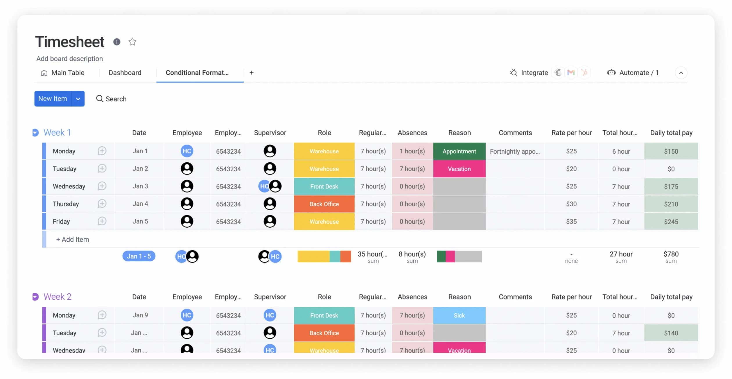 Interfaz de la hoja de tiempo que muestra las actividades diarias, los empleados asignados y el tiempo registrado para cada tarea.