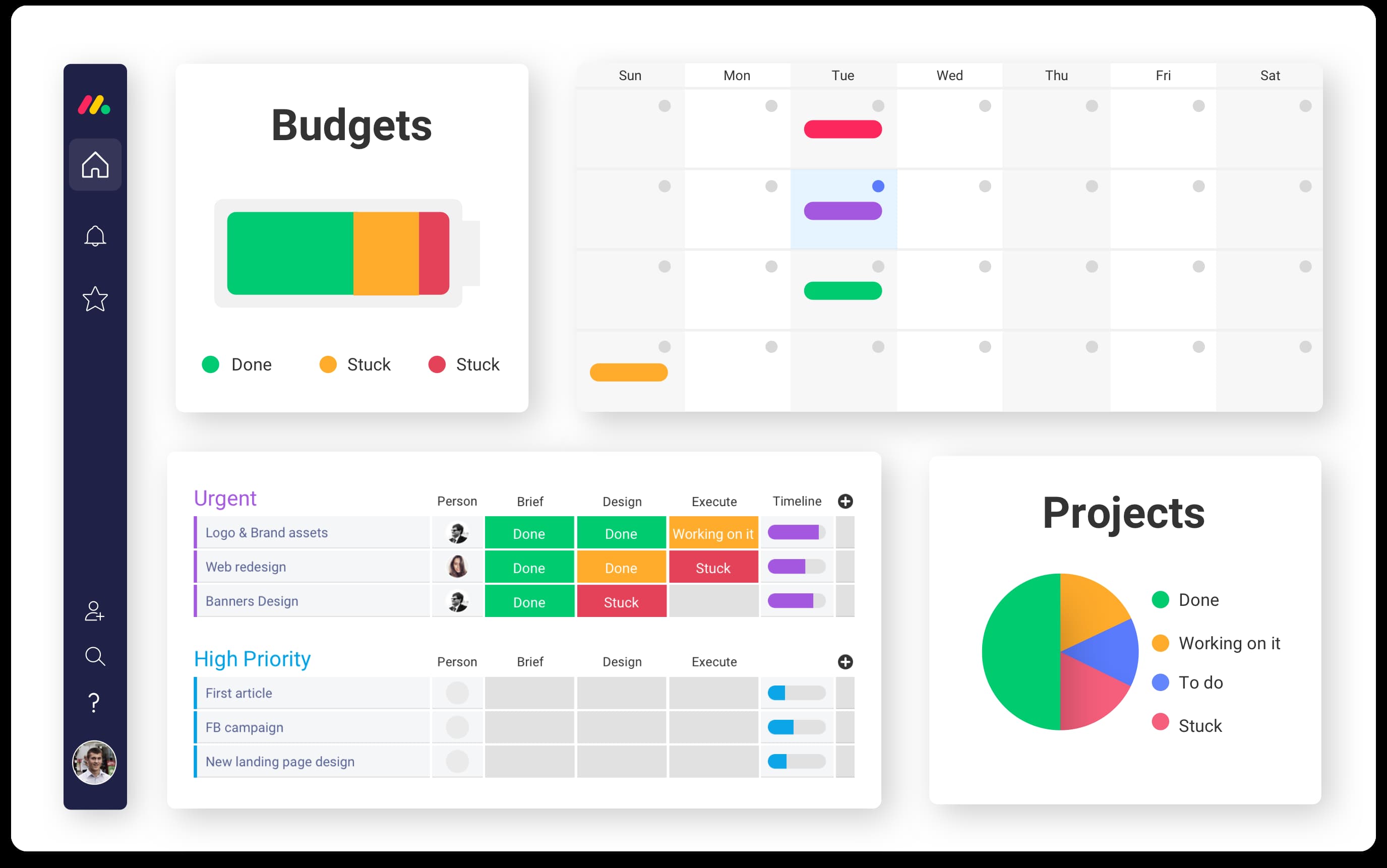 White dashboard interface showing budgets, projects, tasks, a calendar, and colorful charts.