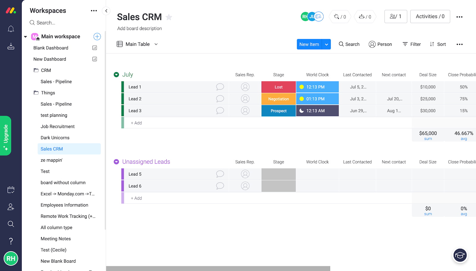 A Sales CRM dashboard showing sales stages, customizable columns, and revenue tracking metrics.
