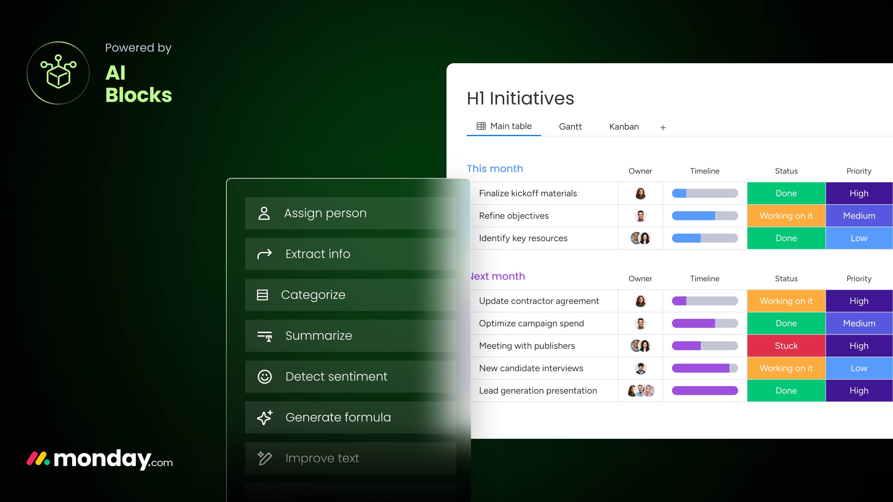 Monday.com interface featuring an 
