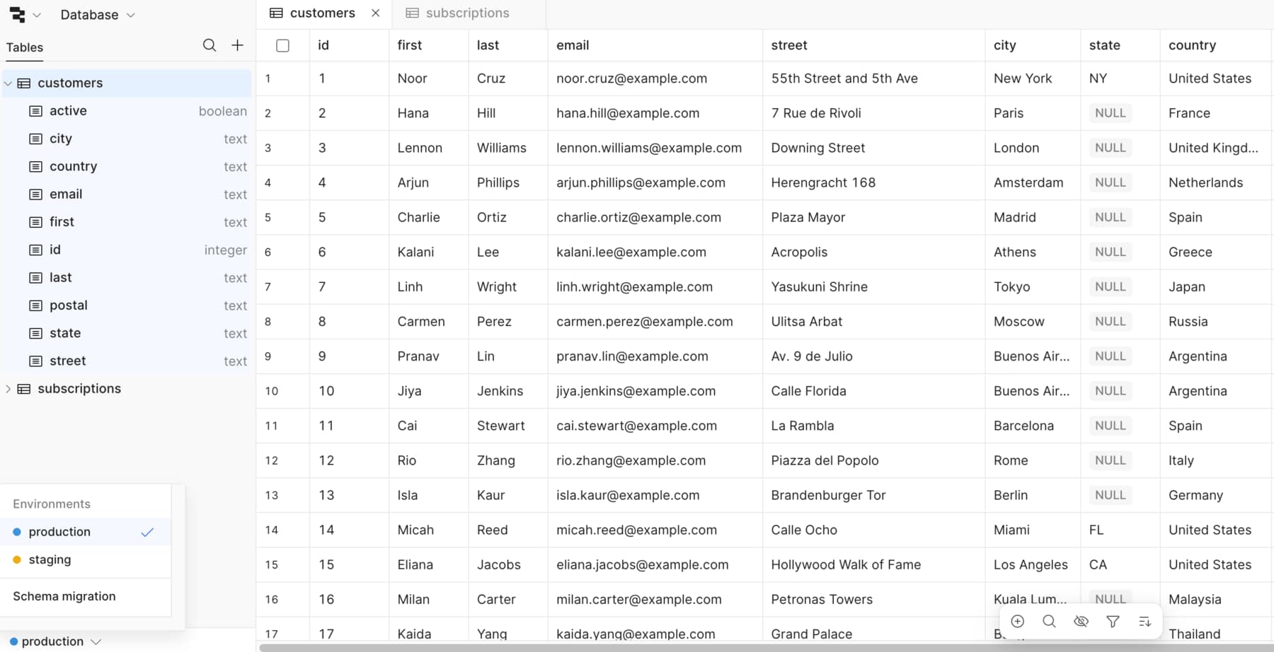 Database table displaying customer information including names, emails, addresses, cities, and countries.
