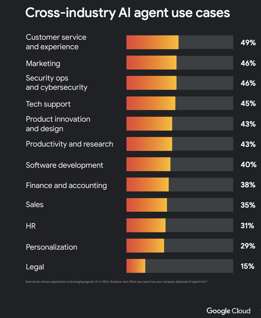 Screenshot 2025-12-18 at 11.30.50.png