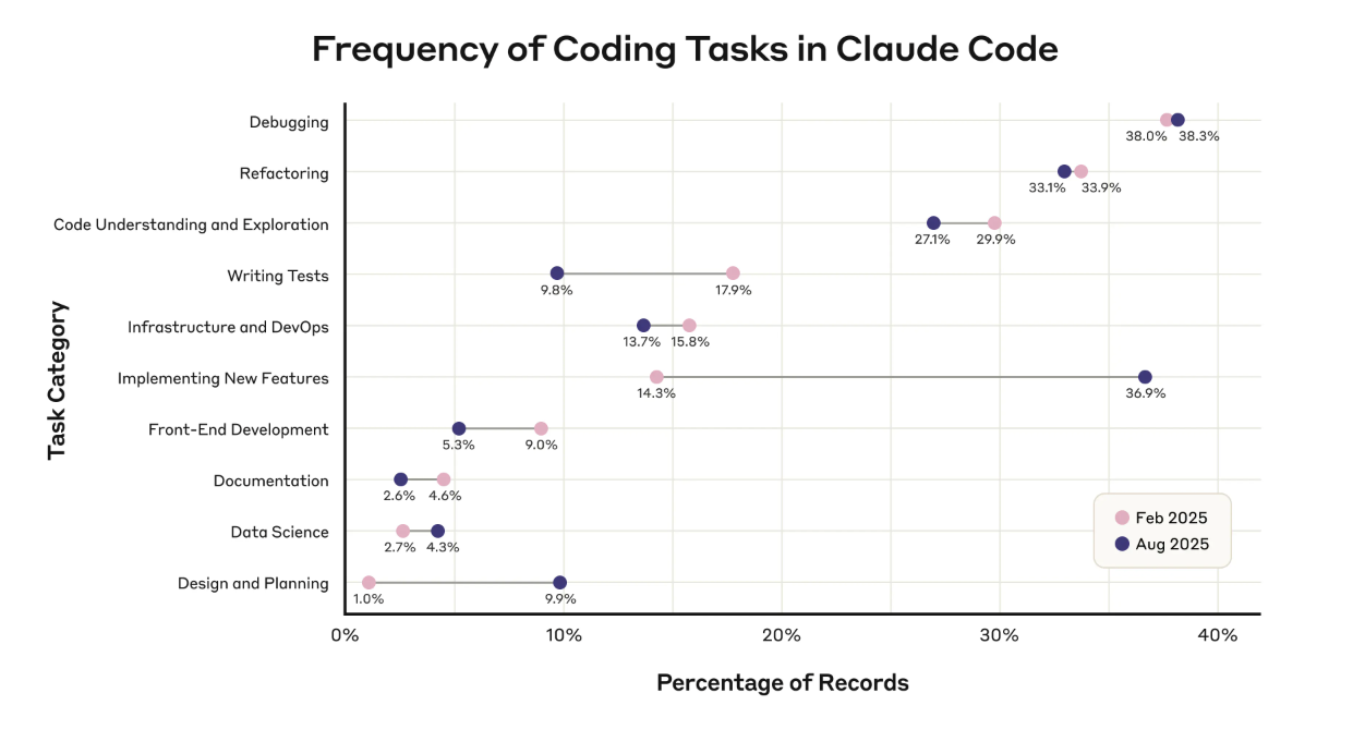 Screenshot 2025-12-18 at 11.36.18.png