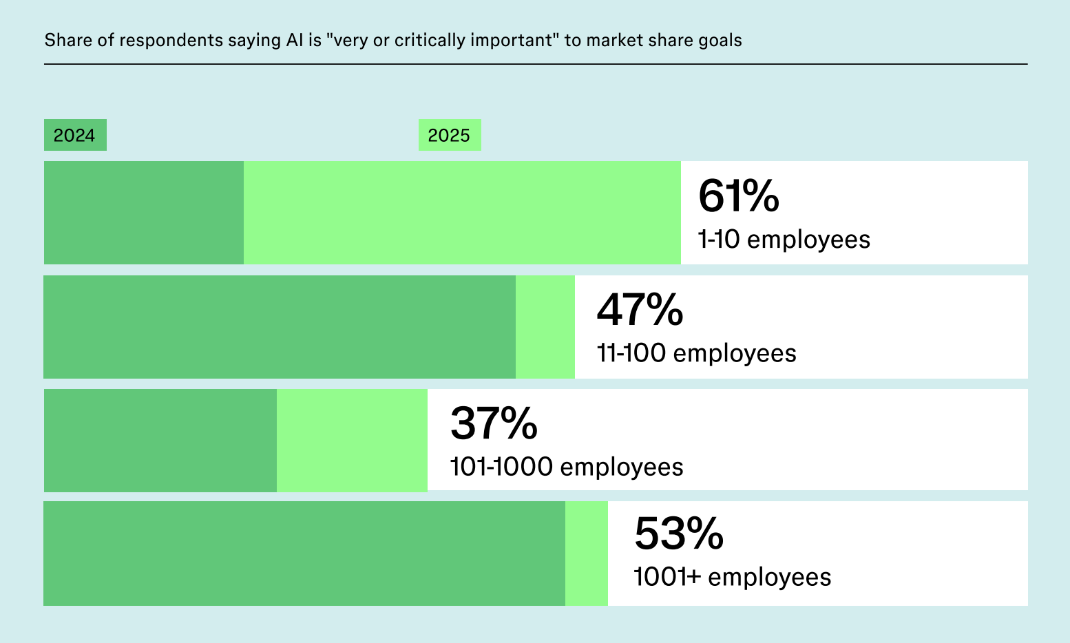 Screenshot 2025-12-18 at 11.38.47.png