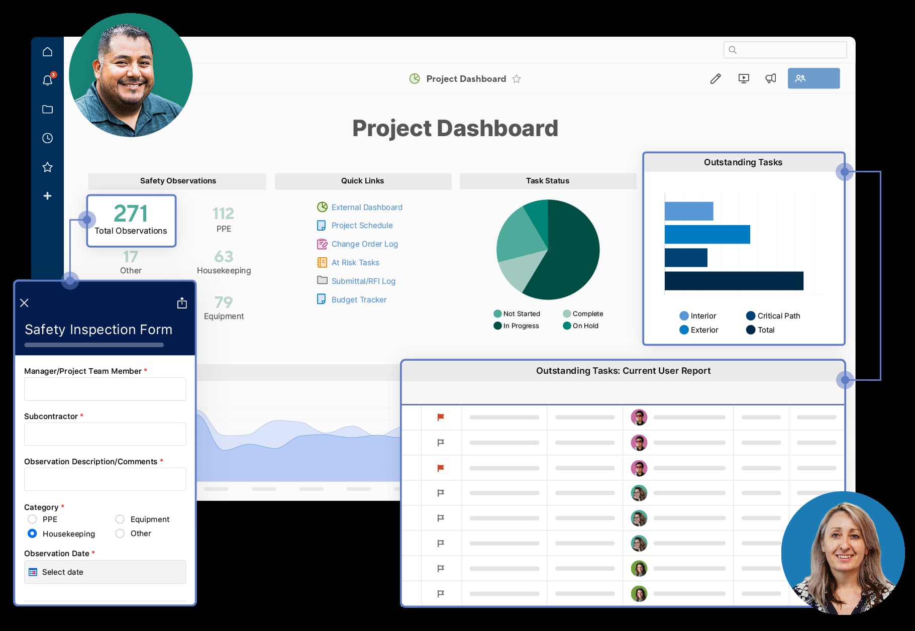 Project management dashboard with charts, data, and a 