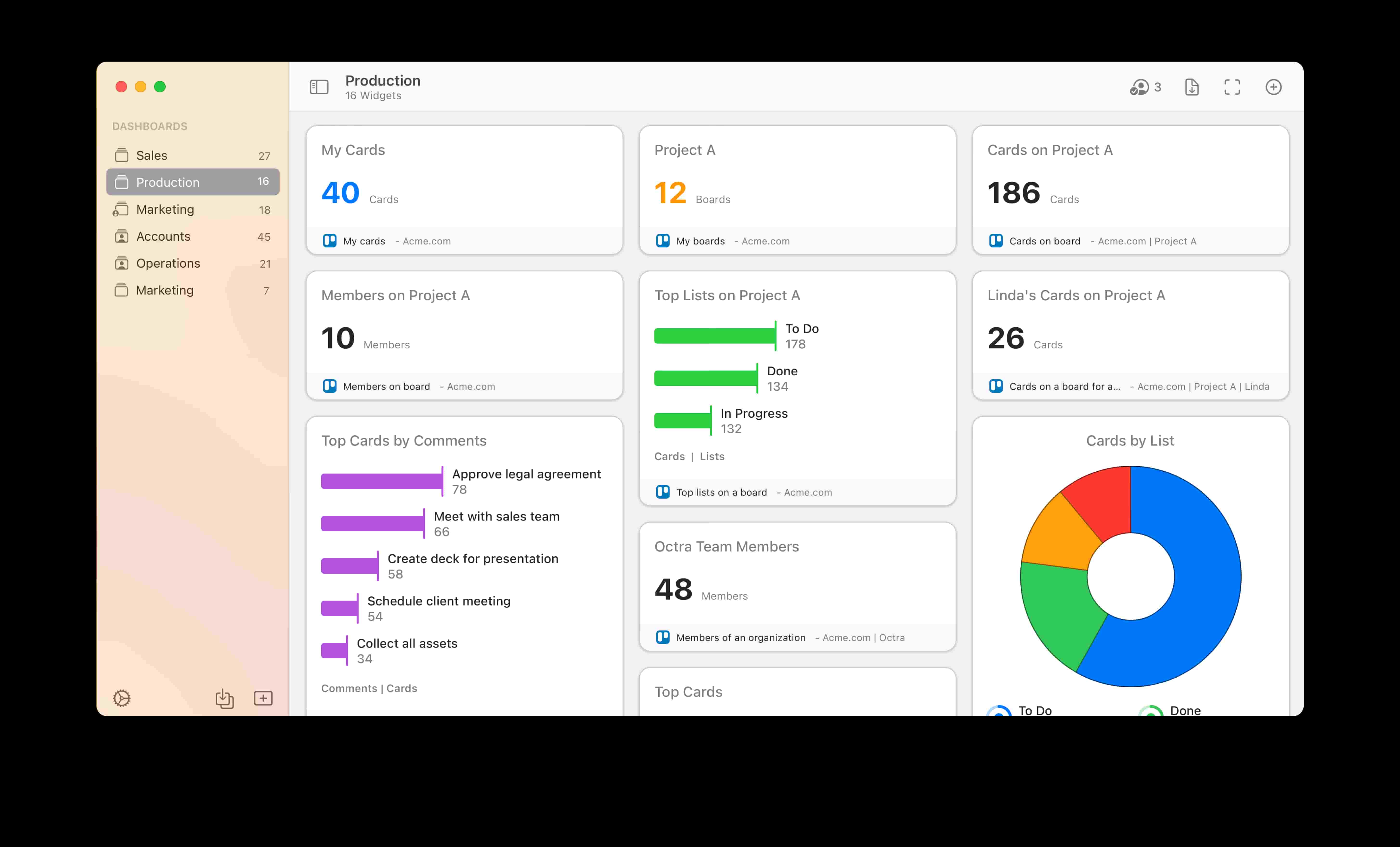 Light mode production dashboard with project counts, task progress, and a colorful donut chart.
