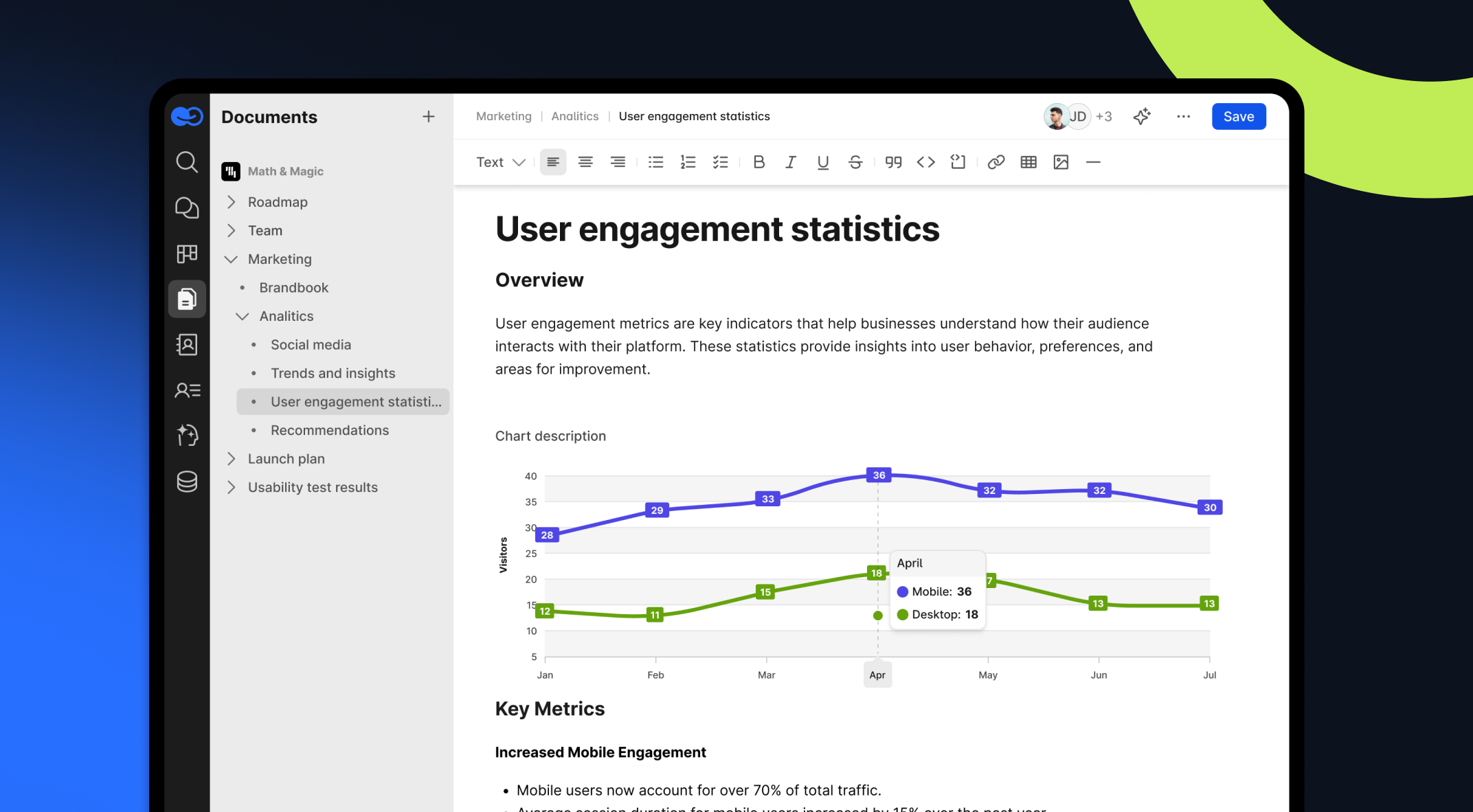 A tablet displays a document showing user engagement statistics with a line graph.