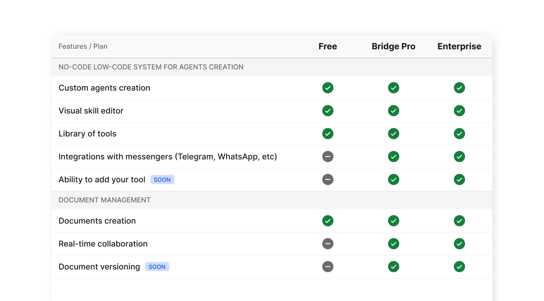 pricing_All Workspace Features-2.png